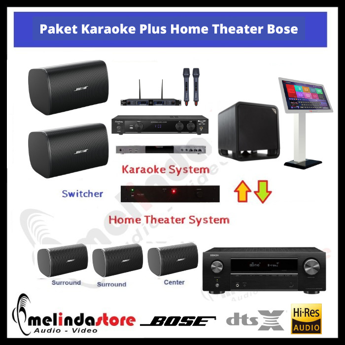 Paket Karaoke Plus Home Theater Speaker Bose
